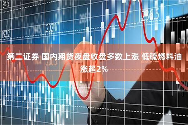 第二证券 国内期货夜盘收盘多数上涨 低硫燃料油涨超2%