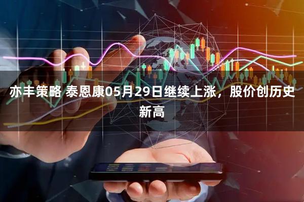 亦丰策略 泰恩康05月29日继续上涨，股价创历史新高